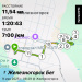  Hochgeladen am 09.05.2025 00:00:00Шкуратов Александр 