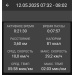  Hochgeladen am 12.05.2025 00:00:00Павлюк Илья 
