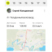  Hochgeladen am 12.05.2025 00:00:00Колодяжный Сергей 
