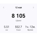  Hochgeladen am 12.05.2025 00:00:00Роот Елена 