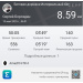  Загрузка от 13.05.2025 00:00:00 Бороздин Сергей 