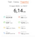  Hochgeladen am 14.05.2025 00:00:00Половнев Алексей 