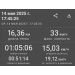  Hochgeladen am 14.05.2025 00:00:00Волков Петр 