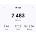  Hochgeladen am 14.05.2025 00:00:00Роот Елена 