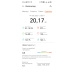  Hochgeladen am 14.05.2025 00:00:00Киселева Анна 
