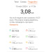  Hochgeladen am 15.05.2025 00:00:00Половнев Алексей 