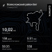  Hochgeladen am 15.05.2025 00:00:00Федоринина Валентина 