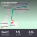  Hochgeladen am 15.05.2025 00:00:00Гурина Татьяна 
