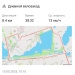  Hochgeladen am 15.05.2025 00:00:00Шнюков Сергей 
