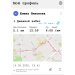  Hochgeladen am 15.05.2025 00:00:00Никонова Елена 