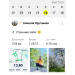  Hochgeladen am 16.05.2025 00:00:00Кругликов Алексей 