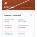  Hochgeladen am 15.05.2025 00:00:00Филатов Максим 