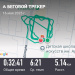  Hochgeladen am 16.05.2025 00:00:00Задумов Артем 