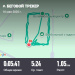  Hochgeladen am 16.05.2025 00:00:00Заботин Василий 