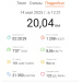  Hochgeladen am 14.05.2025 00:00:00Половнев Алексей 