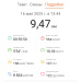  Hochgeladen am 16.05.2025 00:00:00Половнев Алексей 
