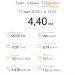  Hochgeladen am 17.05.2025 00:00:00Половнев Алексей 