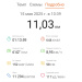  Hochgeladen am 15.05.2025 00:00:00Половнев Алексей 