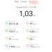  Hochgeladen am 18.05.2025 00:00:00Л. Евгения 