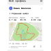  Hochgeladen am 18.05.2025 00:00:00Никонова Елена 