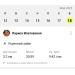  Hochgeladen am 18.05.2025 00:00:00Илатовская Лариса 