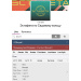  Загрузка от 17.05.2025 00:00:00 Анзор Анзорович 