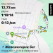  Hochgeladen am 19.05.2025 00:00:00Шкуратов Александр 