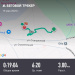  Hochgeladen am 19.05.2025 00:00:00Милюкова Марина 