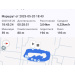  Hochgeladen am 20.05.2025 00:00:00Чикунова Анна 