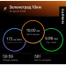  Загрузка от 20.05.2025 00:00:00 Ермакова Ксения 
