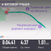  Hochgeladen am 16.05.2025 00:00:00Просвирнова Анастасия 