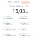  Hochgeladen am 20.05.2025 00:00:00Половнев Алексей 
