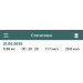  Загрузка от 21.05.2025 00:00:00 Чичкова Вера 