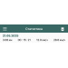  Загрузка от 21.05.2025 00:00:00 Чичкова Вера 