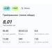  Загрузка от 21.05.2025 00:00:00 Маркова Татьяна 
