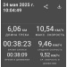  Hochgeladen am 24.05.2025 00:00:00Рябой Андрей 