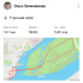  Hochgeladen am 24.05.2025 00:00:00Овчинникова Ольга 