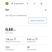  Загрузка от 24.05.2025 00:00:00 Звягинцев Сергей 