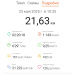  Hochgeladen am 23.05.2025 00:00:00Половнев Алексей 