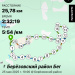  Hochgeladen am 25.05.2025 00:00:00Шкуратов Александр 
