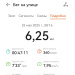  Hochgeladen am 25.05.2025 00:00:00Анохина Марина 