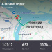 Hochgeladen am 25.05.2025 00:00:00Суворкин Никита 