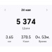  Hochgeladen am 24.05.2025 00:00:00Роот Елена 