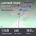  Загрузка от 26.05.2025 00:00:00 Ильина Ольга 