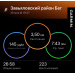  Загрузка от 26.05.2025 00:00:00 Ермакова Ксения 
