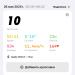  Hochgeladen am 26.05.2025 00:00:00Поддубная Яна 