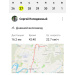  Hochgeladen am 27.05.2025 00:00:00Колодяжный Сергей 