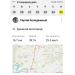  Hochgeladen am 25.05.2025 00:00:00Колодяжный Сергей 