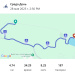  Hochgeladen am 28.05.2025 00:00:00Куликова Анастасия 