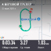  Hochgeladen am 28.05.2025 00:00:00Глазков Денис 